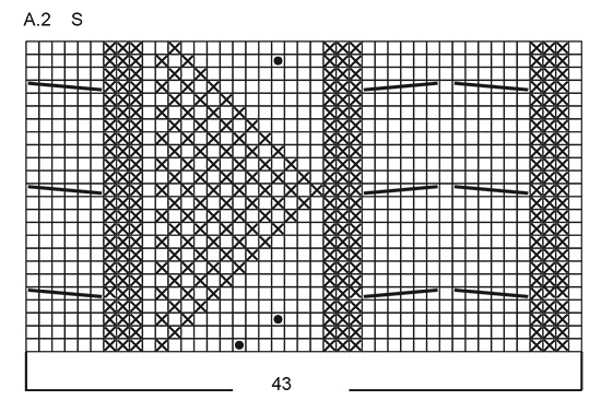 Diagram for DROPS 222-35