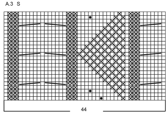 Diagram for DROPS 222-35