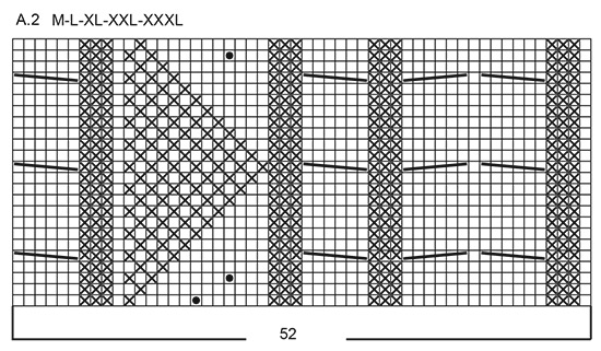 Diagram for DROPS 222-35