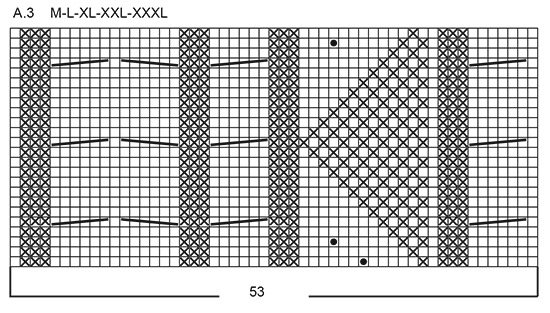 Diagram for DROPS 222-35