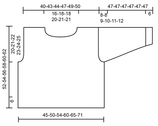 Diagram for DROPS 222-35