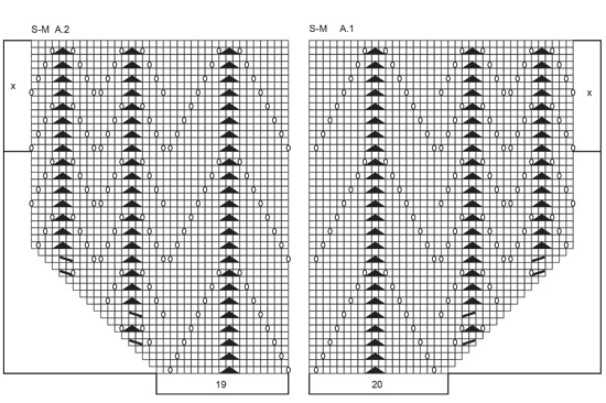 Diagram for DROPS 222-37