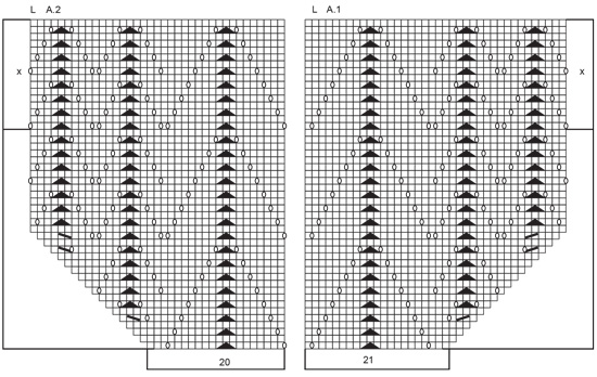 Diagram for DROPS 222-37