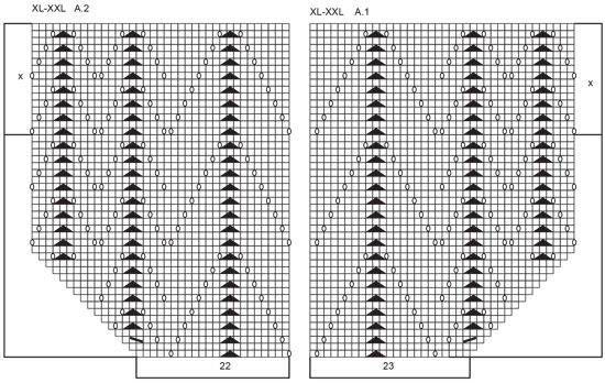 Diagram for DROPS 222-37