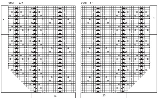 Diagram for DROPS 222-37
