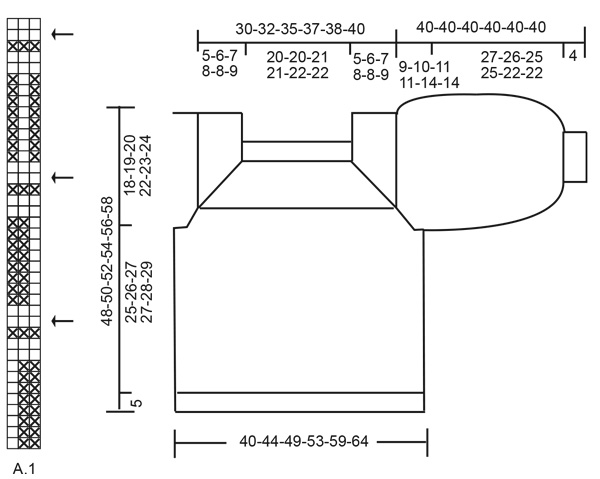 Diagram for DROPS 222-39