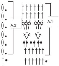 Diagram for DROPS 222-40