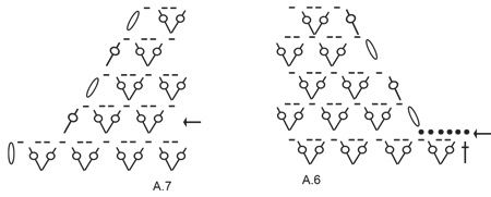 Diagram for DROPS 222-40
