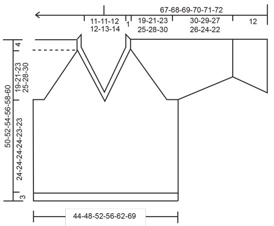 Diagram for DROPS 222-41