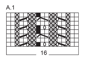 Diagram for DROPS 222-5