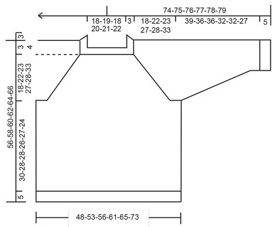 Diagram for DROPS 222-5