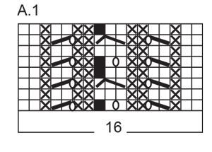 Diagram for DROPS 222-6