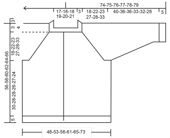 Diagram for DROPS 222-6