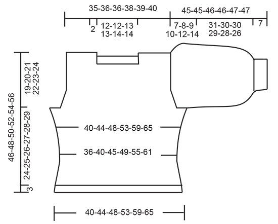 Diagram measurements for DROPS 223-1