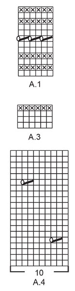 Diagram for DROPS 223-11