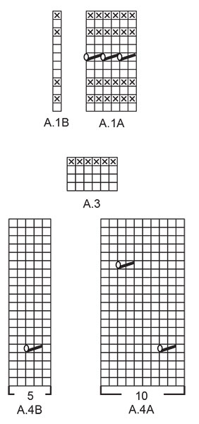 Diagram for DROPS 223-12