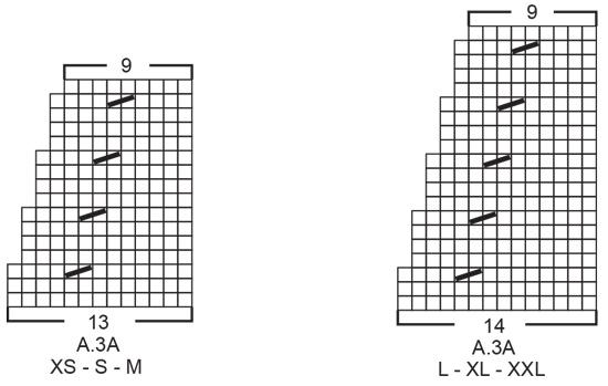 Diagram for DROPS 223-13