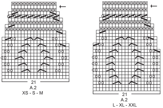 Diagram for DROPS 223-13