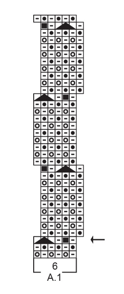 Diagram for DROPS 223-15