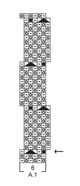 Diagram for DROPS 223-16
