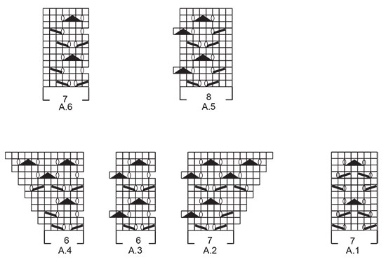 Diagram for DROPS 223-17
