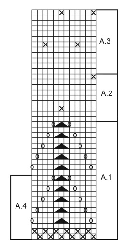 Diagram for DROPS 223-19