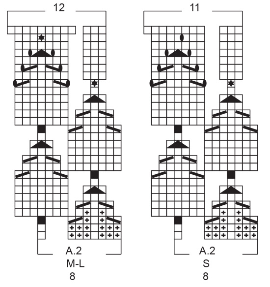 Diagram for DROPS 223-2