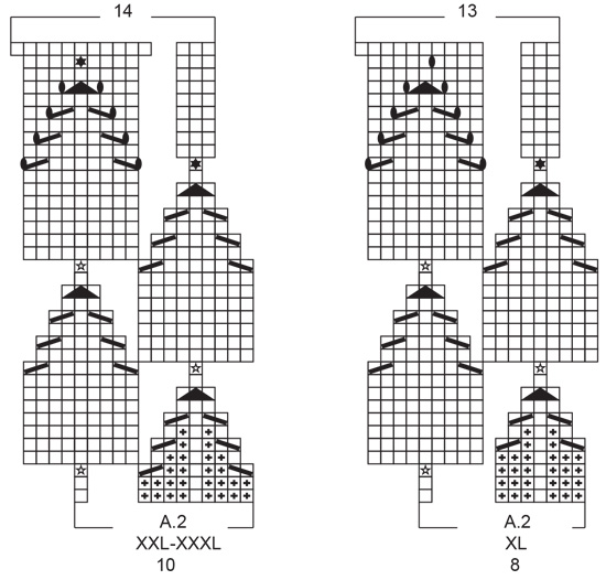 Diagram for DROPS 223-2