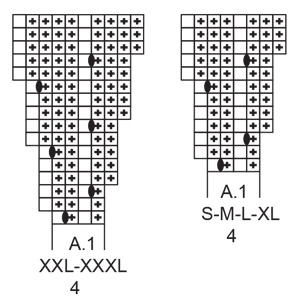 Diagram for DROPS 223-2