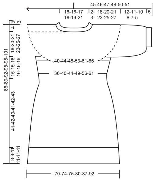 Diagram for DROPS 223-2