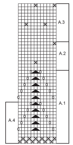 Diagram for DROPS 223-20