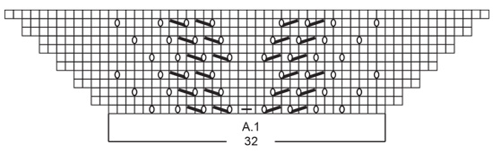 Diagram for DROPS 223-21