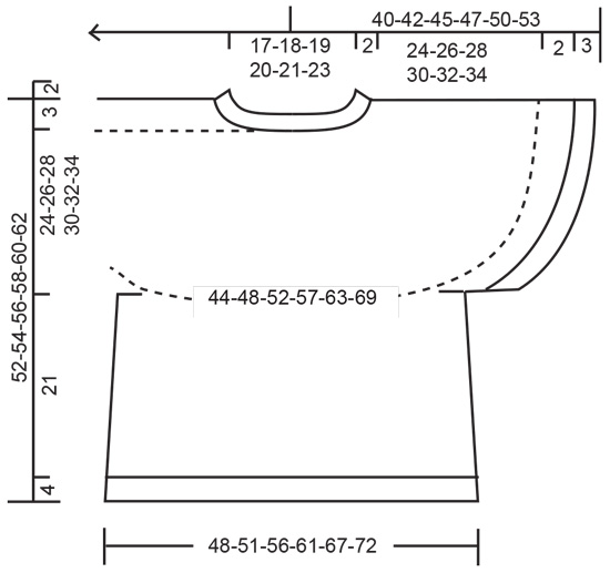 Diagram for DROPS 223-21