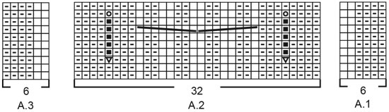 Diagram for DROPS 223-25
