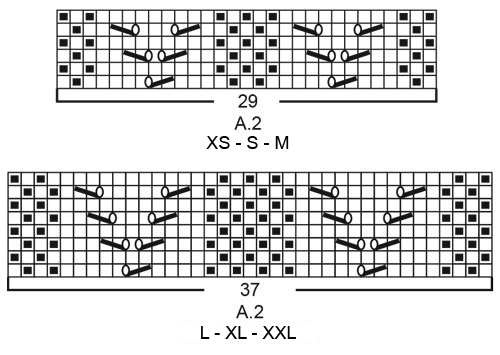 Diagram for DROPS 223-27
