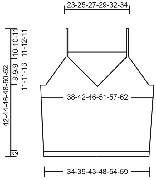 Diagram for DROPS 223-27