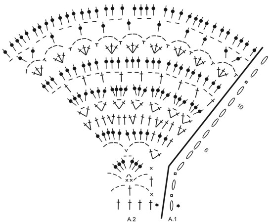 Diagram for DROPS 223-28