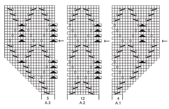 Diagram for DROPS 223-3