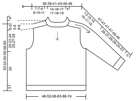 Diagram for DROPS 223-3