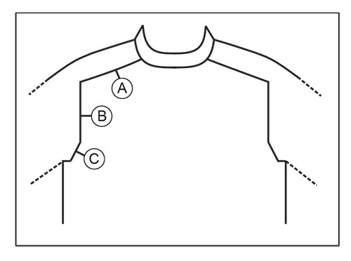 Diagram for DROPS 223-3