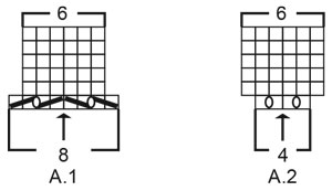 Diagram for DROPS 223-30