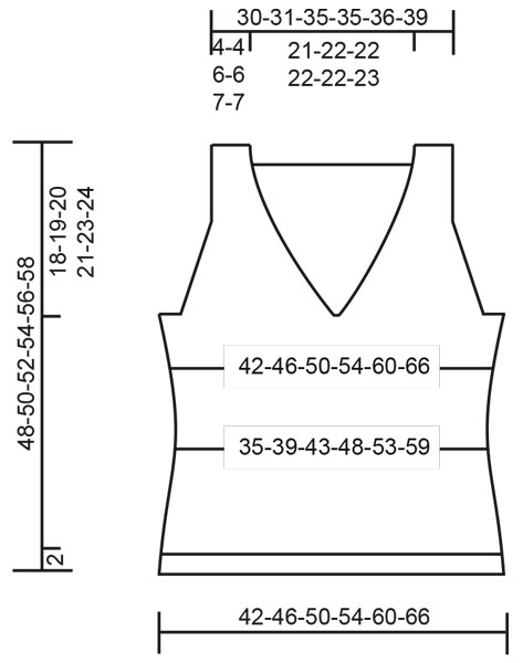 Diagram for DROPS 223-30