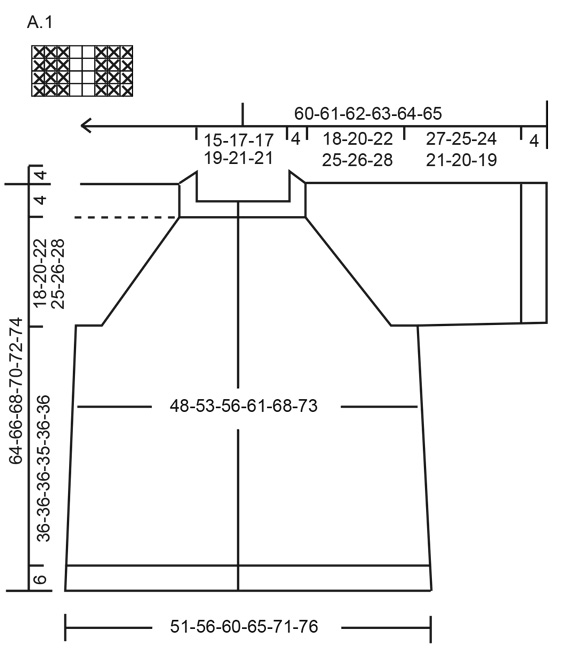 Diagram for DROPS 223-36