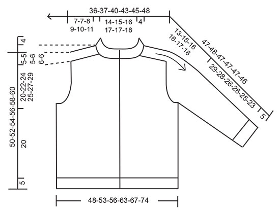 Diagram for DROPS 223-4
