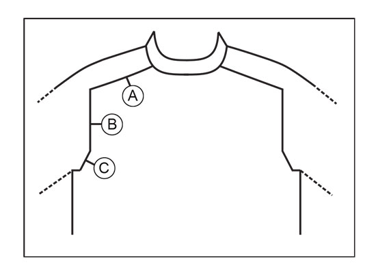 Diagram for DROPS 223-4