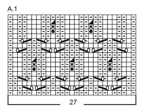 Diagram for DROPS 223-41