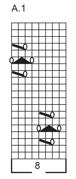 Diagram for DROPS 223-5