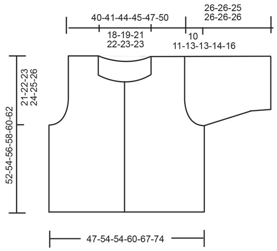 Diagram for DROPS 223-5