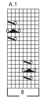 Diagram for DROPS 223-6