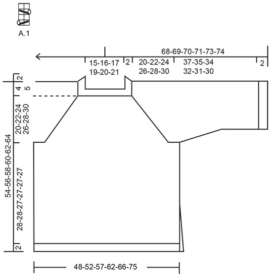 Diagram for DROPS 223-7